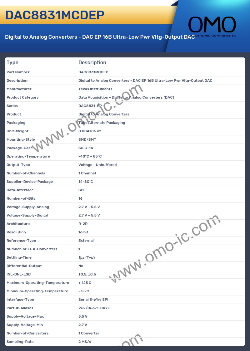 DAC8831MCDEP