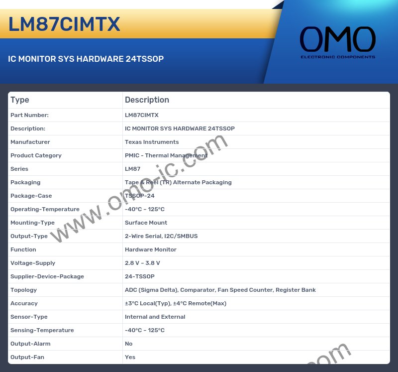 LM87CIMTX