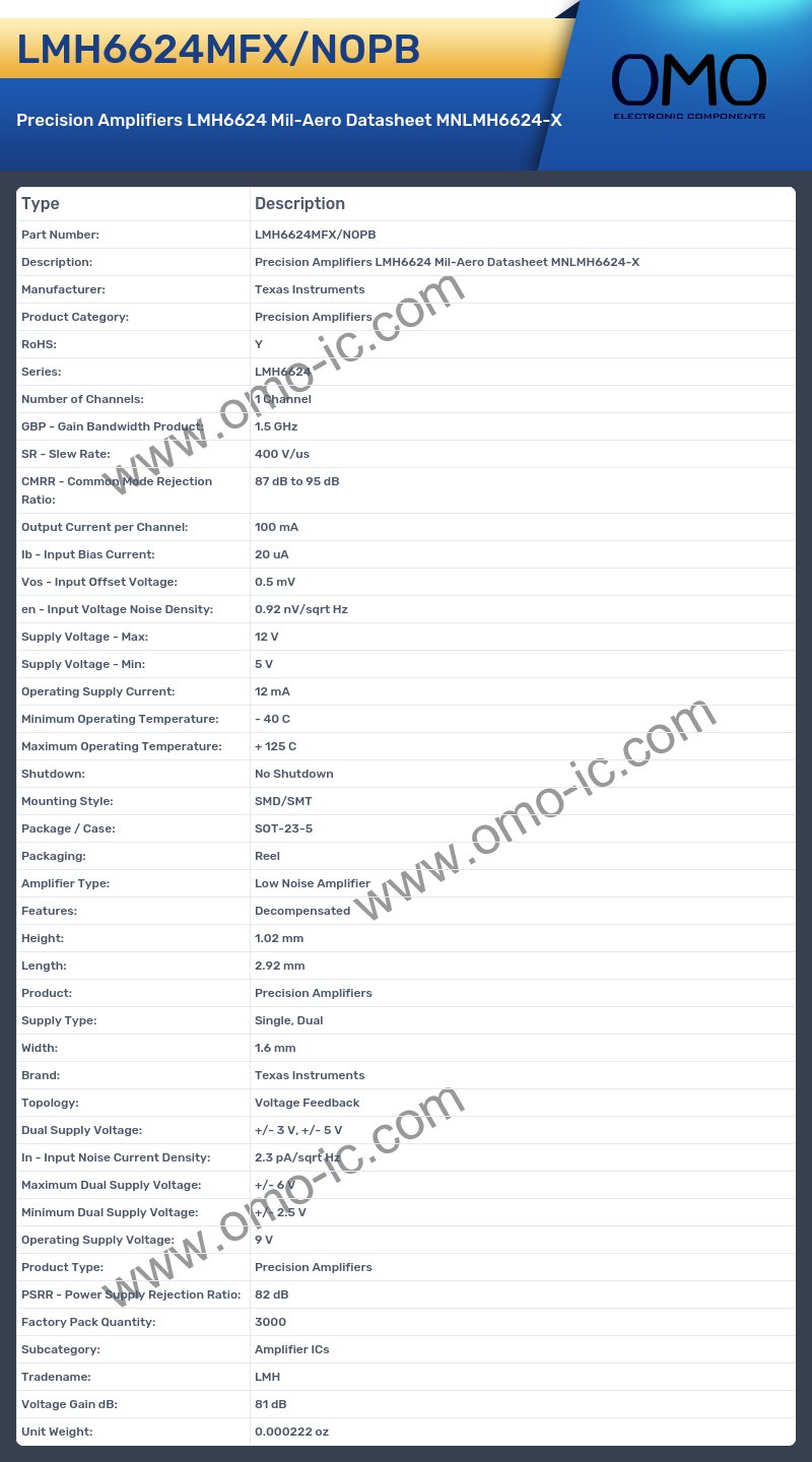 LMH6624MFX/NOPB