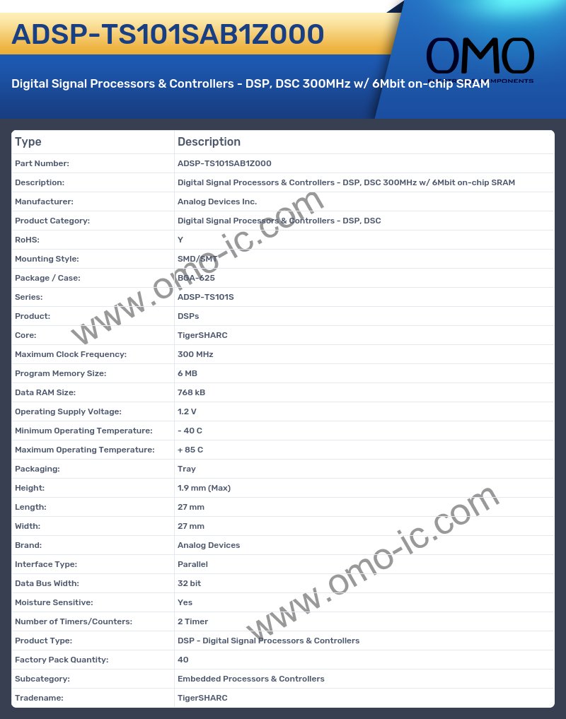 ADSP-TS101SAB1Z000