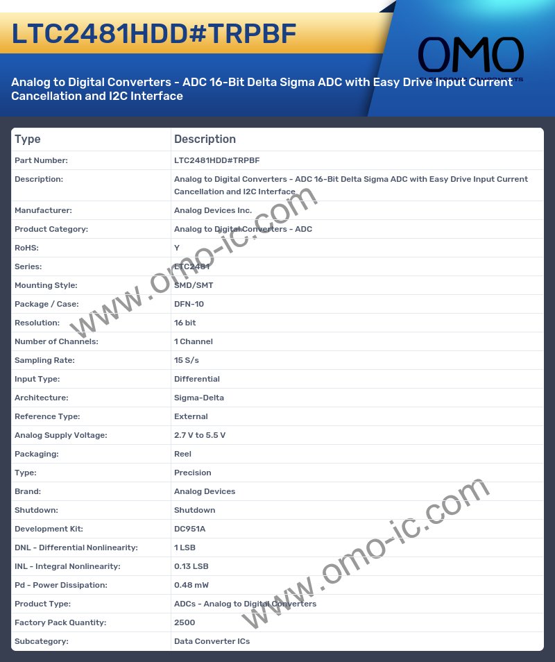 LTC2481HDD#TRPBF