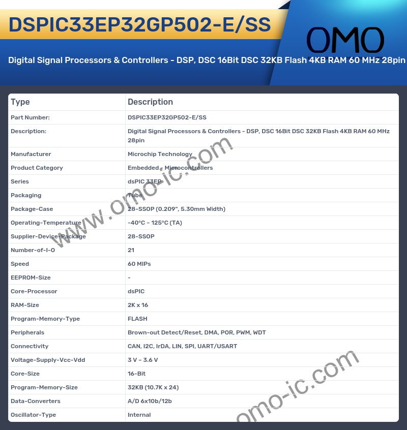 DSPIC33EP32GP502-E/SS