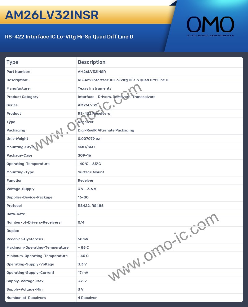 AM26LV32INSR