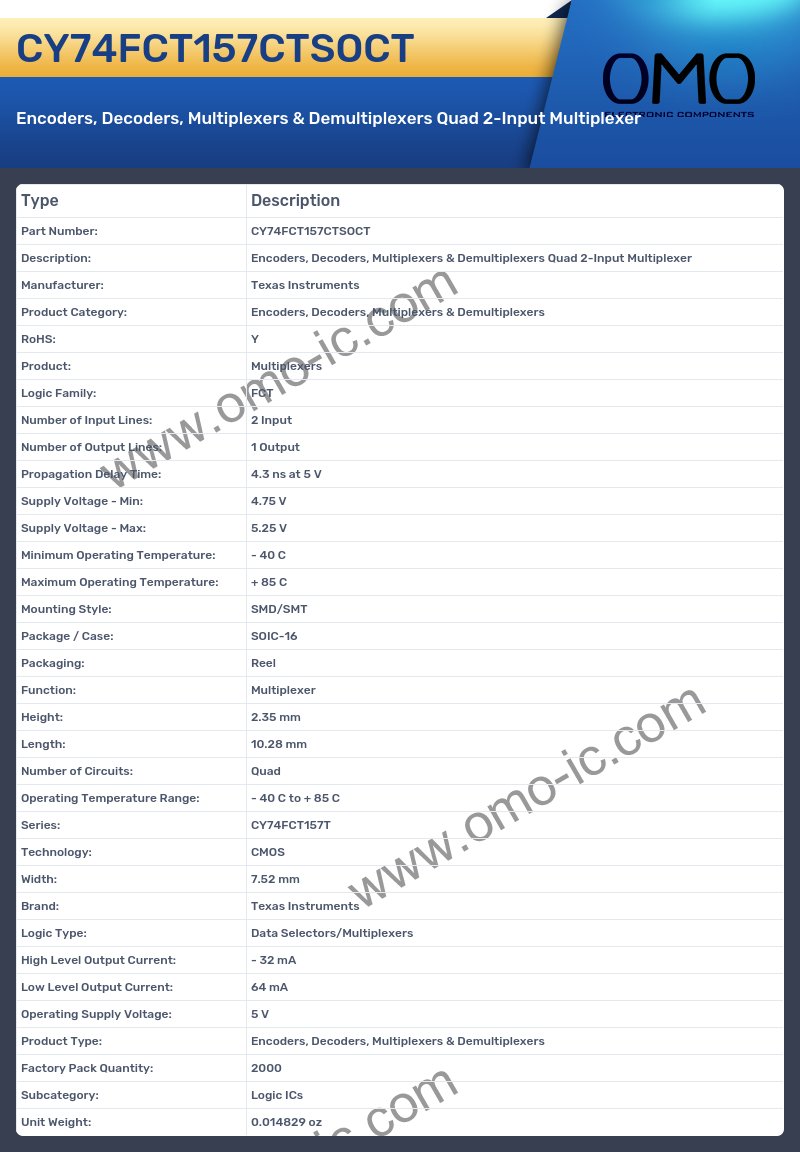 CY74FCT157CTSOCT