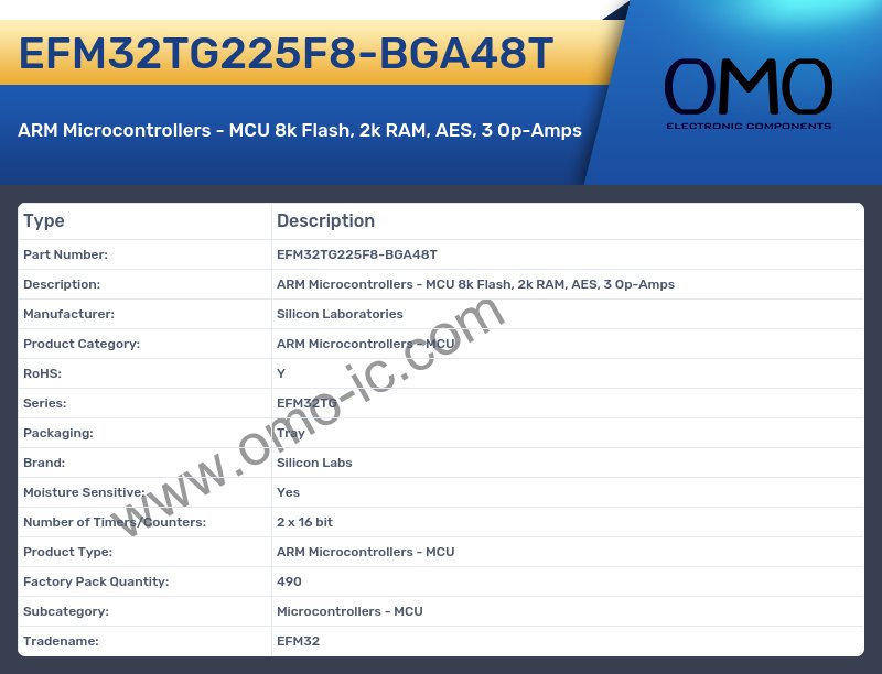 EFM32TG225F8-BGA48T