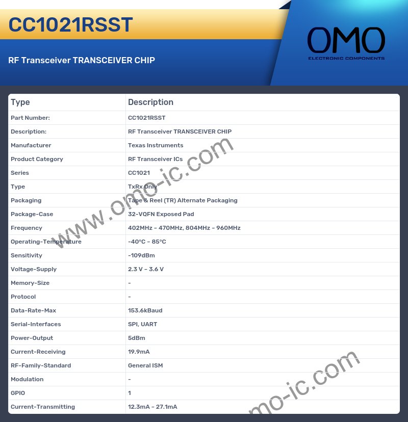 CC1021RSST