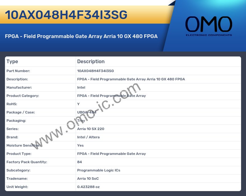 10AX048H4F34I3SG