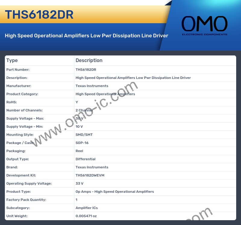 THS6182DR
