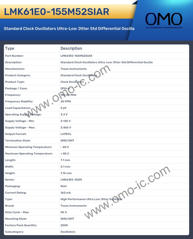 LMK61E0-155M52SIAR