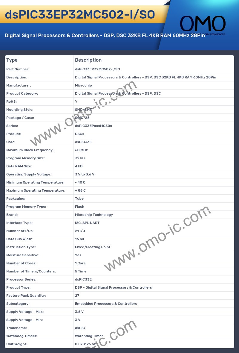 dsPIC33EP32MC502-I/SO