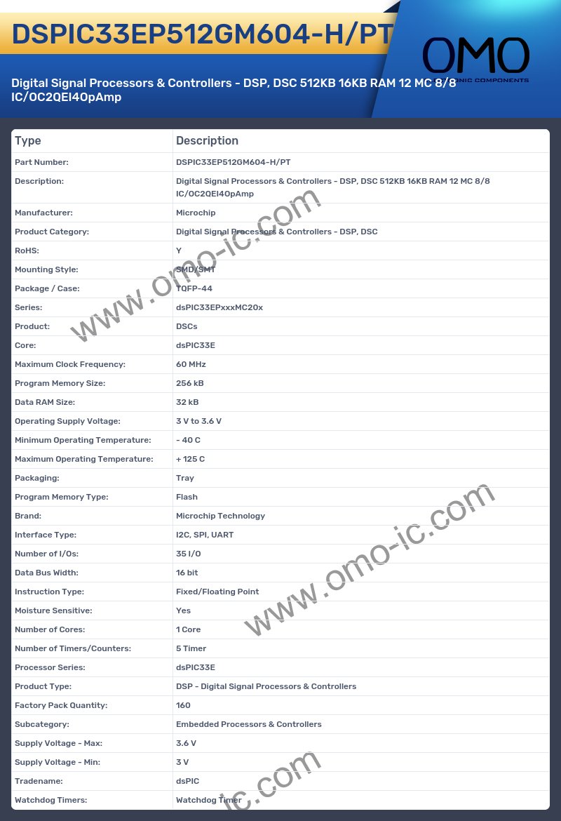 DSPIC33EP512GM604-H/PT