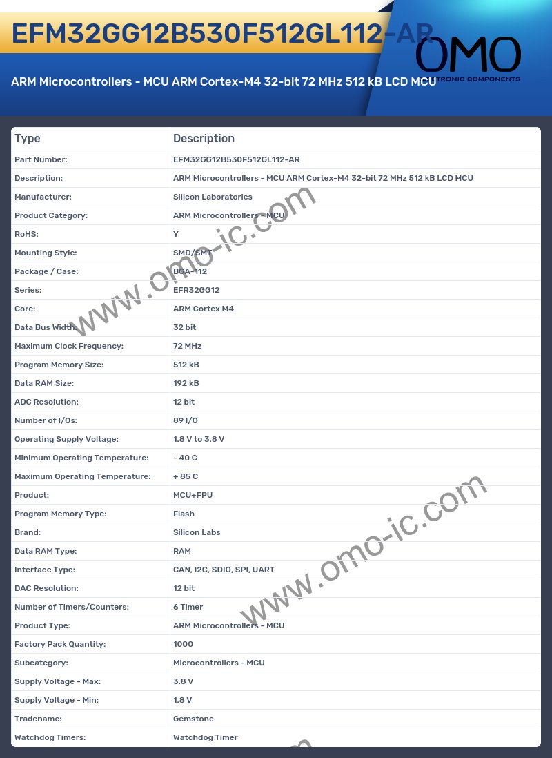 EFM32GG12B530F512GL112-AR