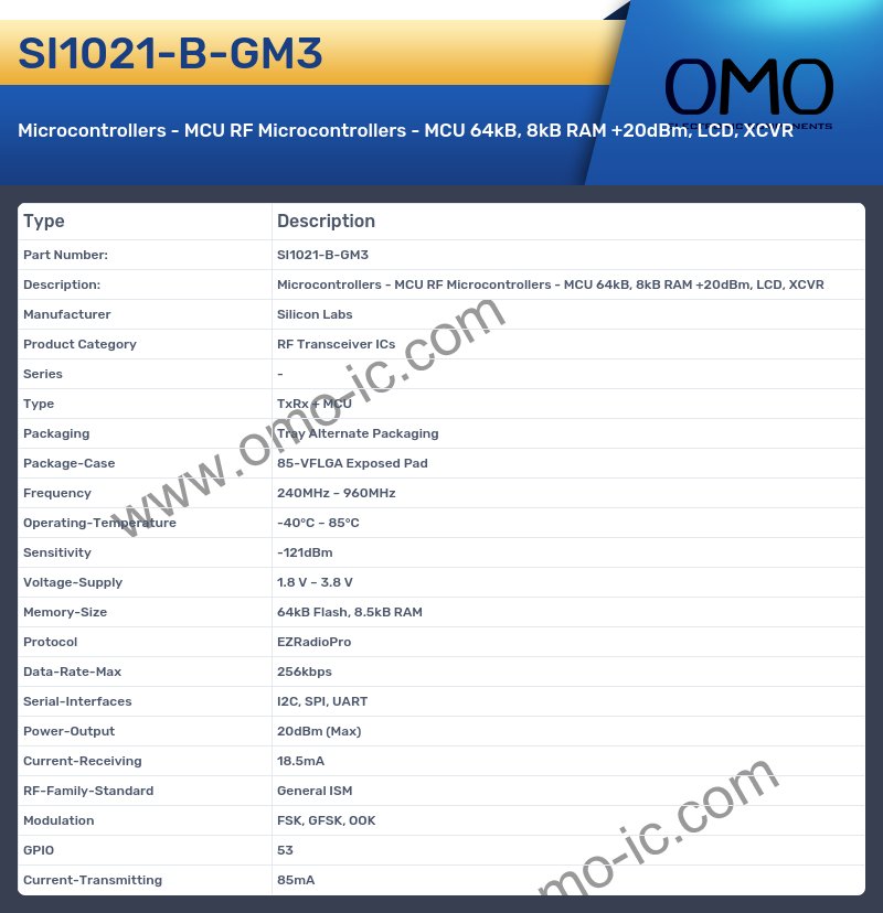 SI1021-B-GM3