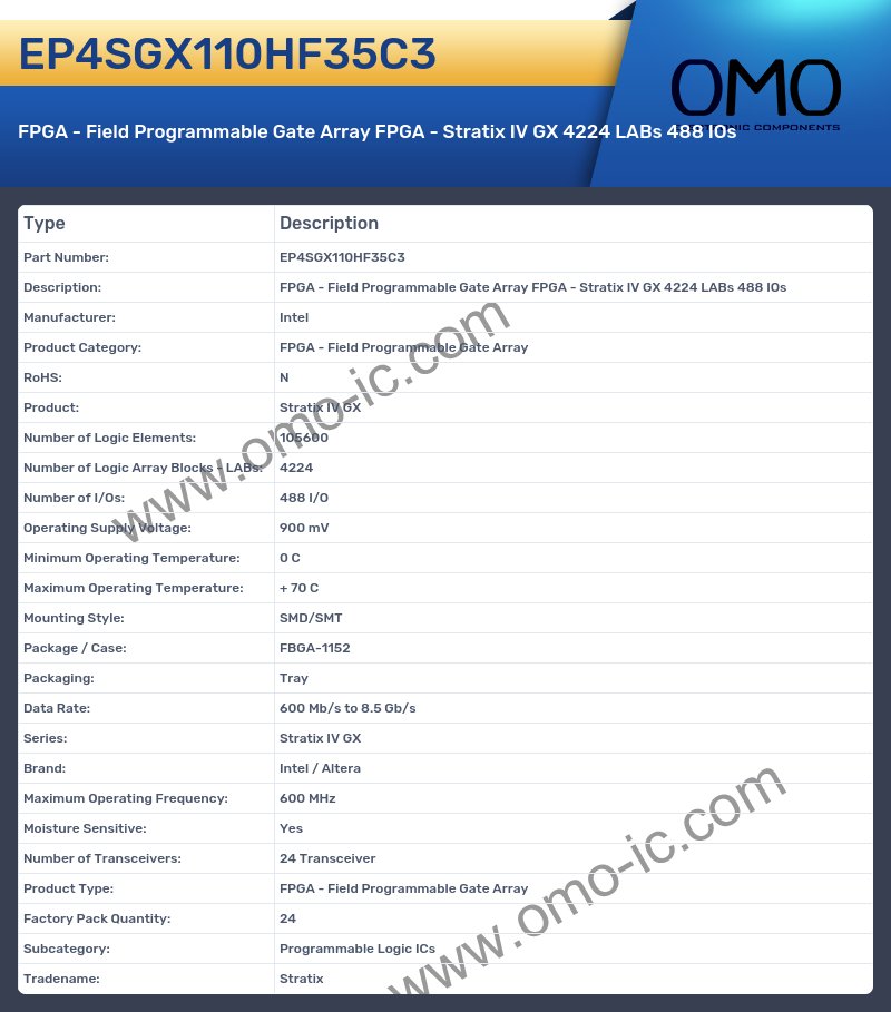 EP4SGX110HF35C3
