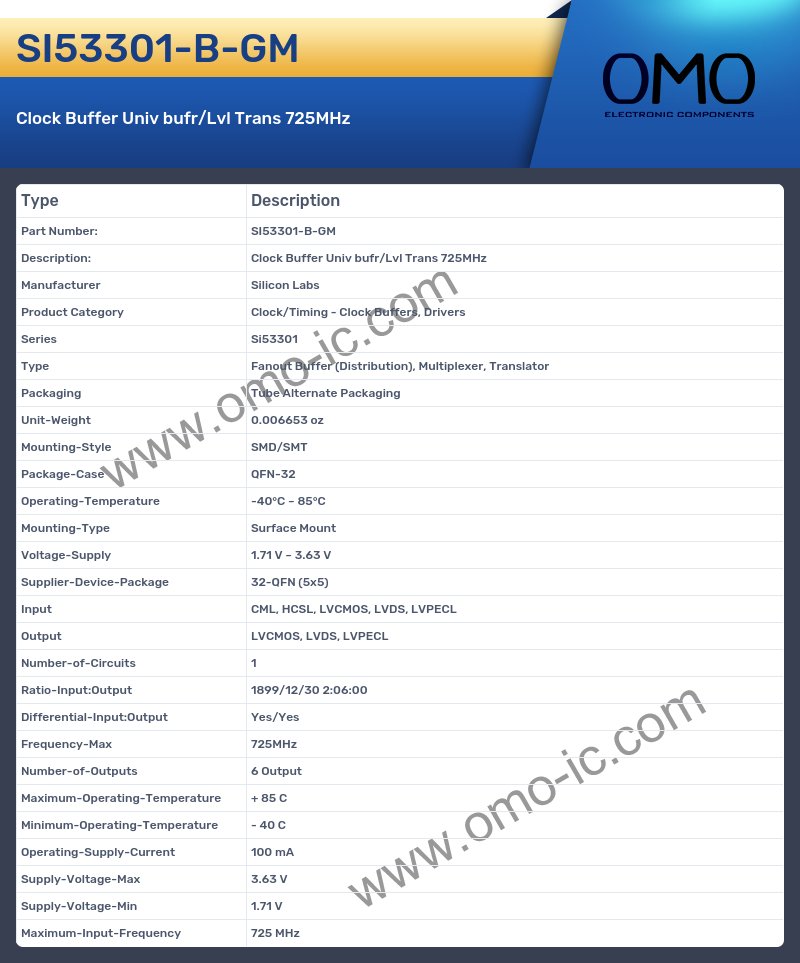 SI53301-B-GM