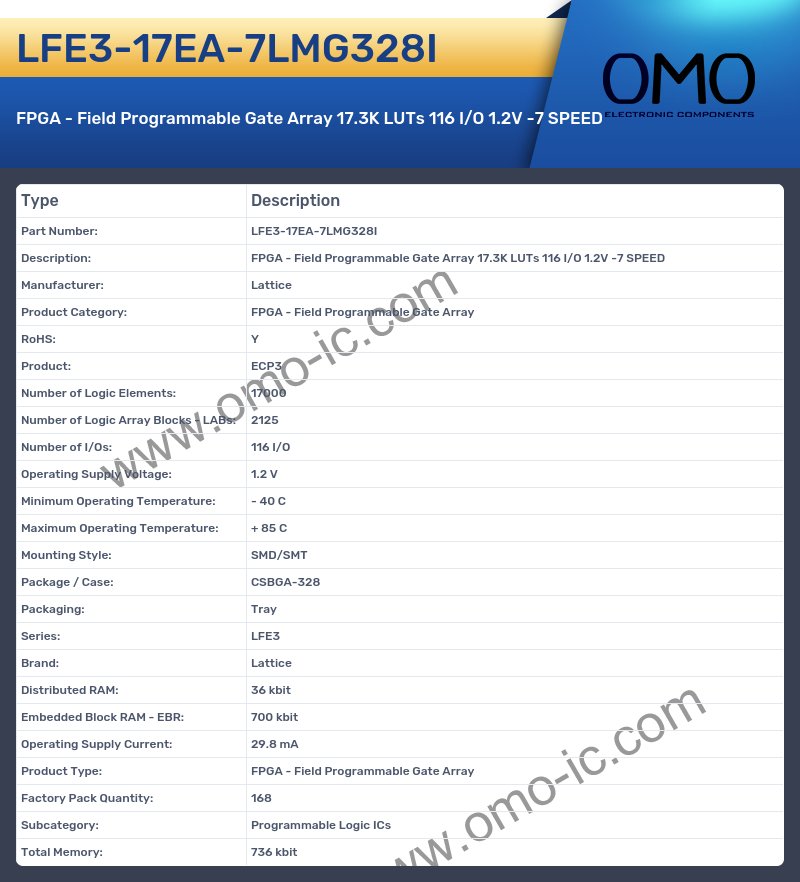 LFE3-17EA-7LMG328I