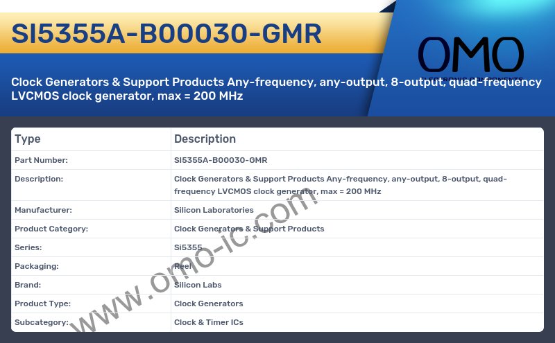SI5355A-B00030-GMR