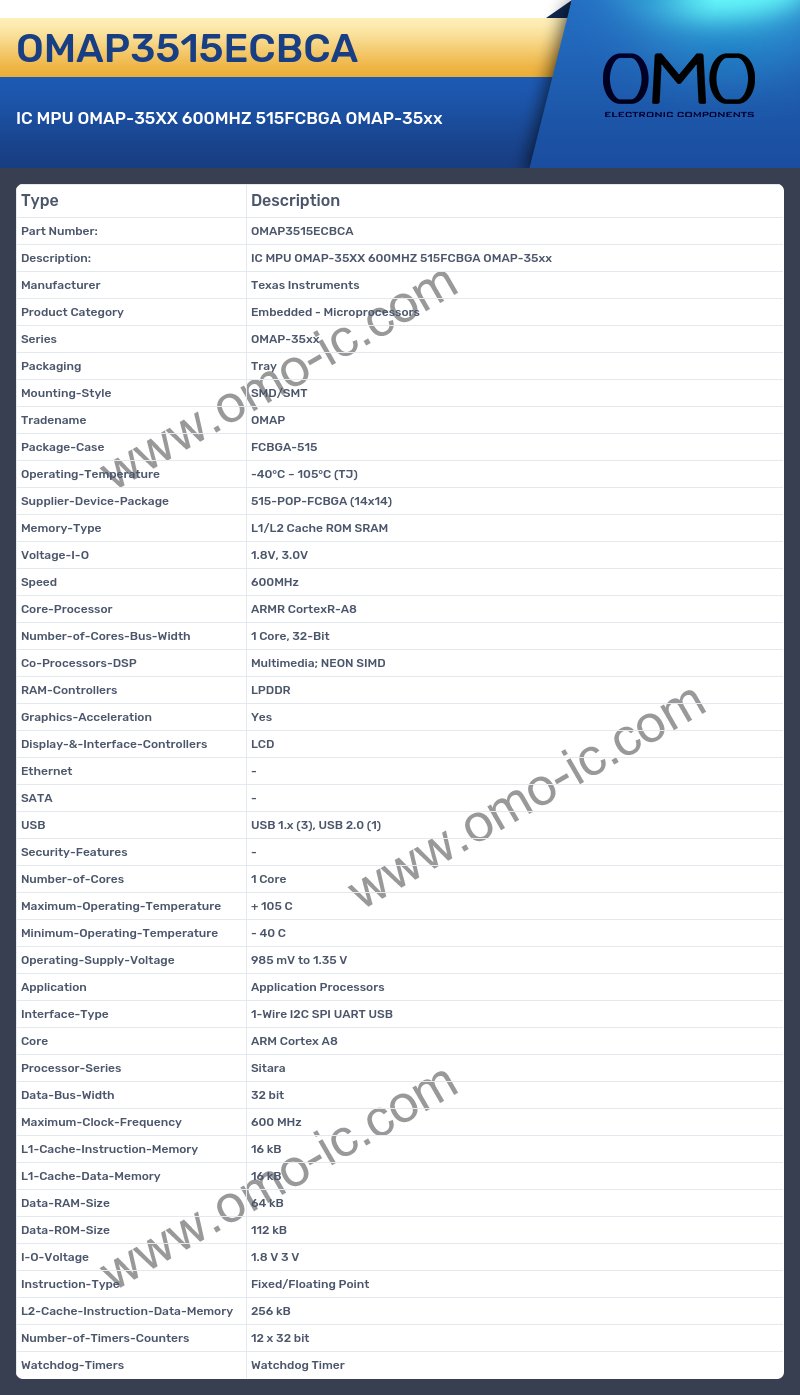 OMAP3515ECBCA