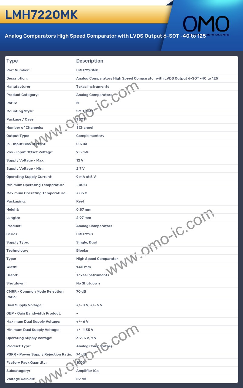 LMH7220MK