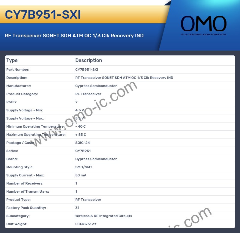 CY7B951-SXI