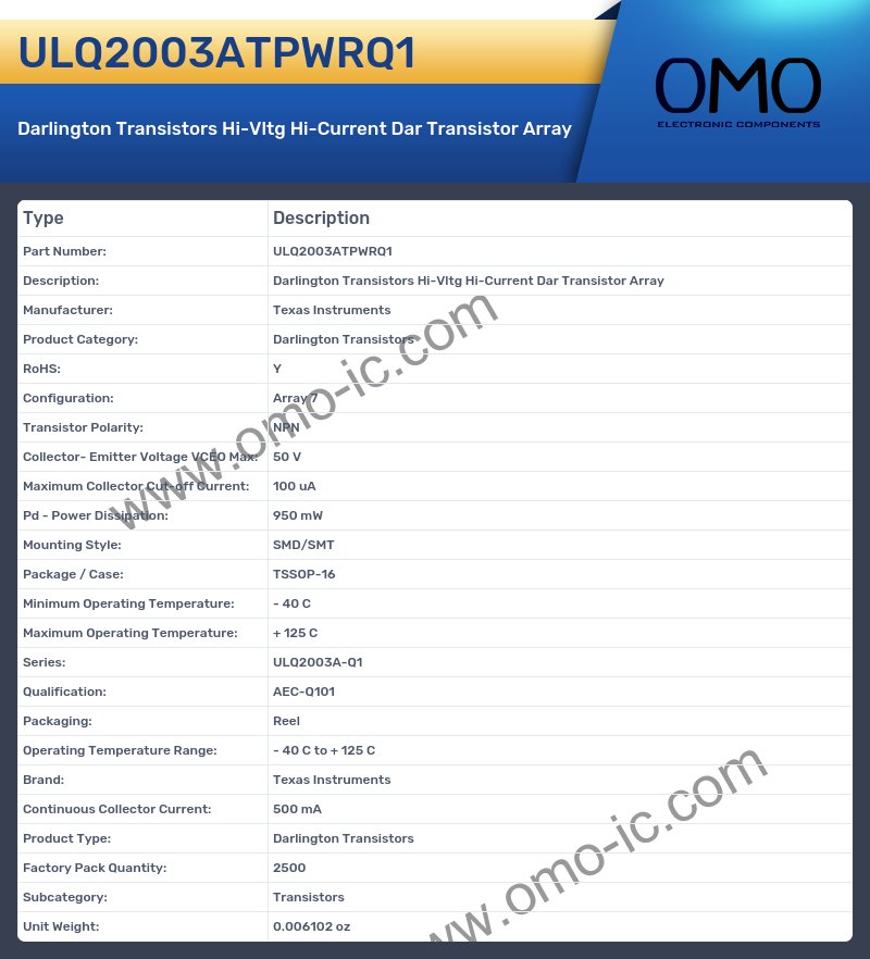 ULQ2003ATPWRQ1