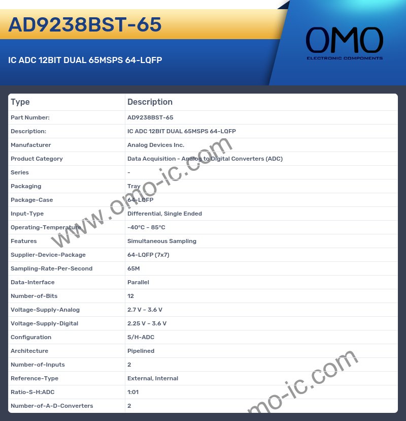 AD9238BST-65