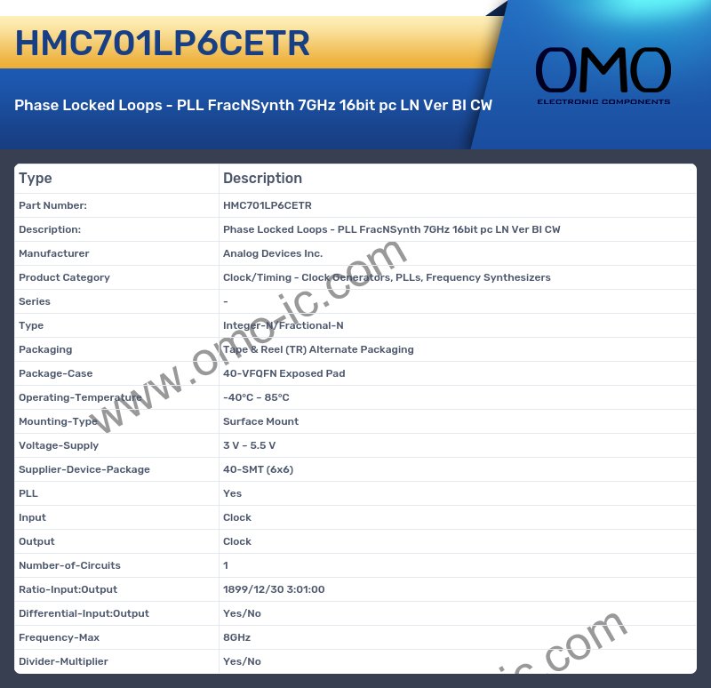 HMC701LP6CETR