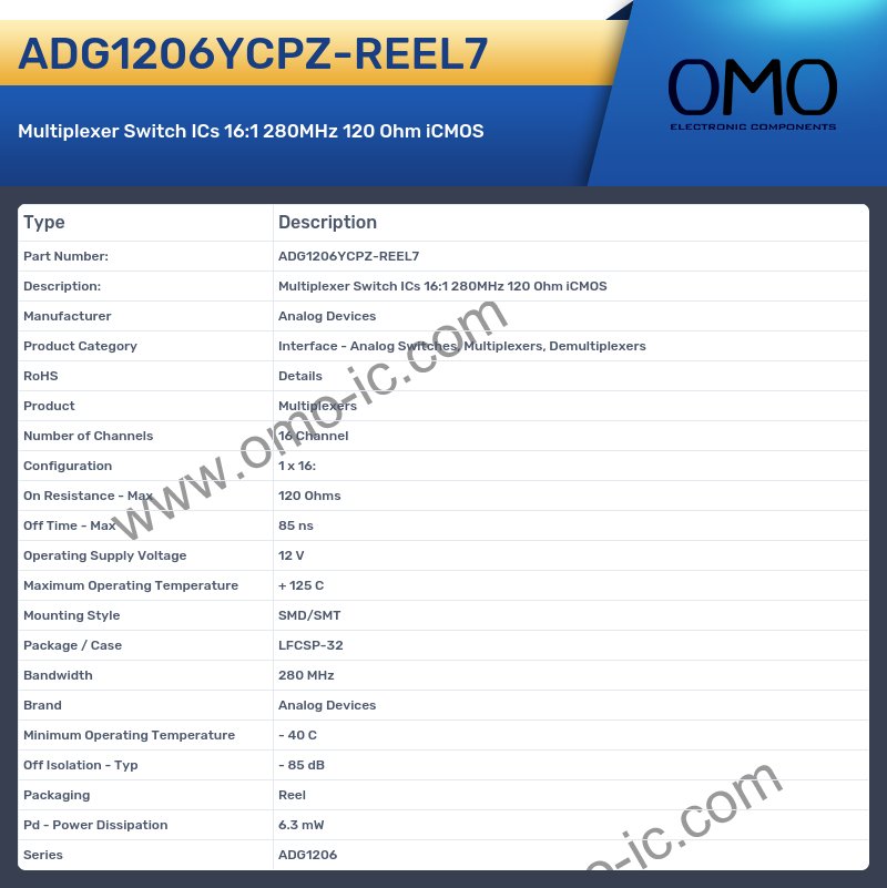 ADG1206YCPZ-REEL7