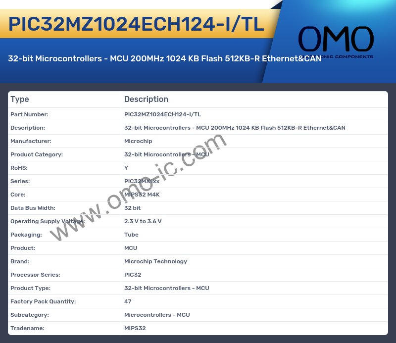 PIC32MZ1024ECH124-I/TL