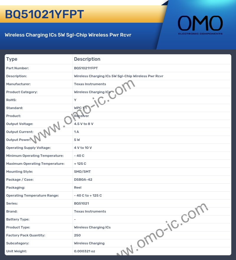 BQ51021YFPT
