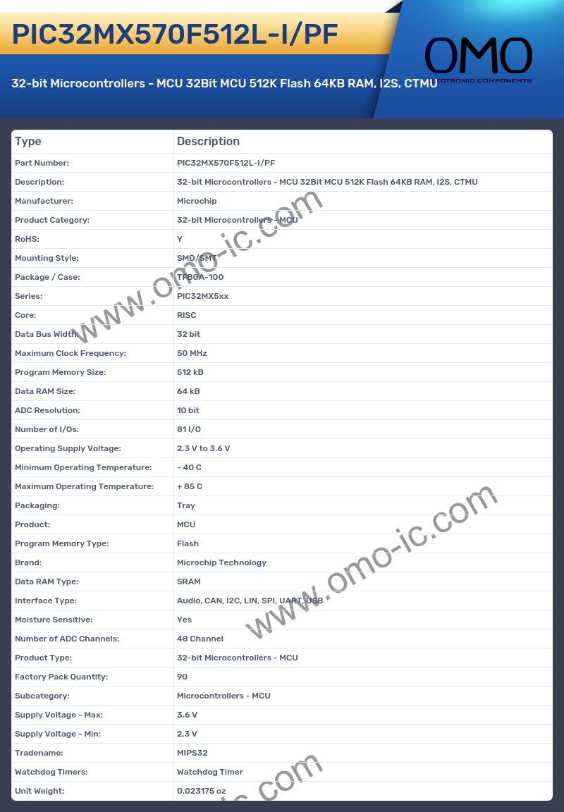 PIC32MX570F512L-I/PF