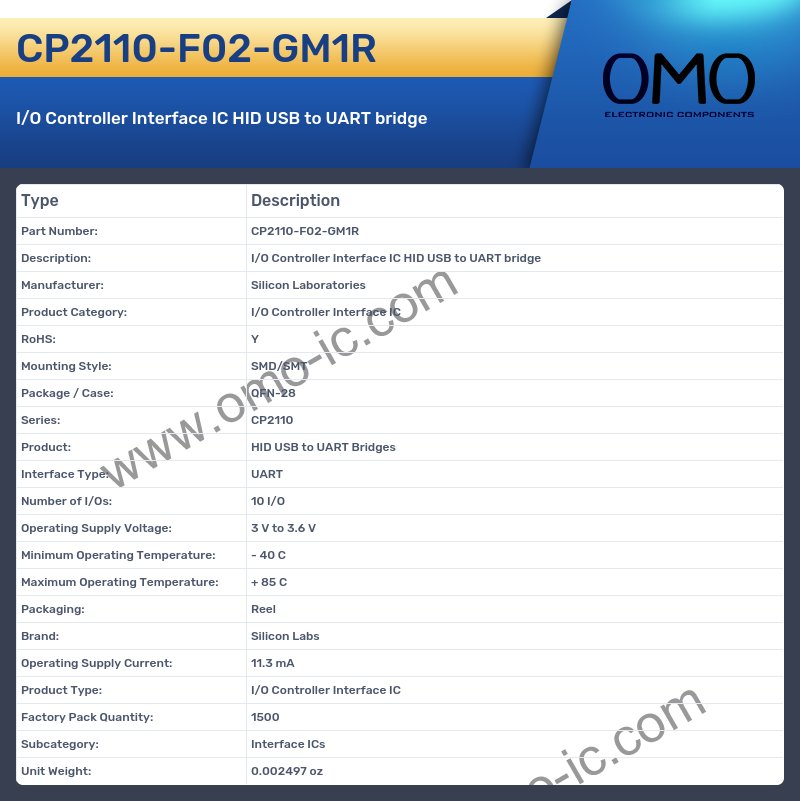 CP2110-F02-GM1R