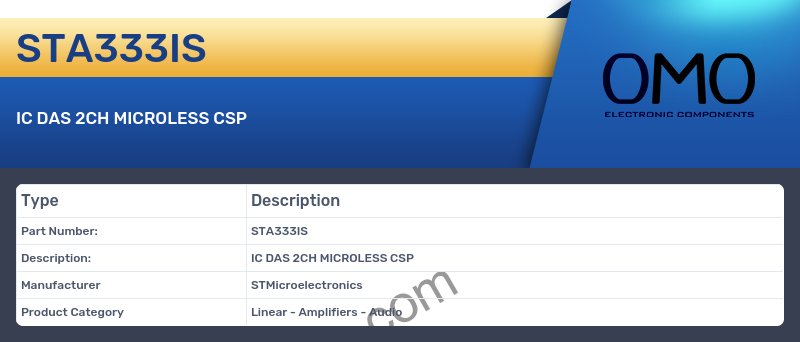 STA333IS