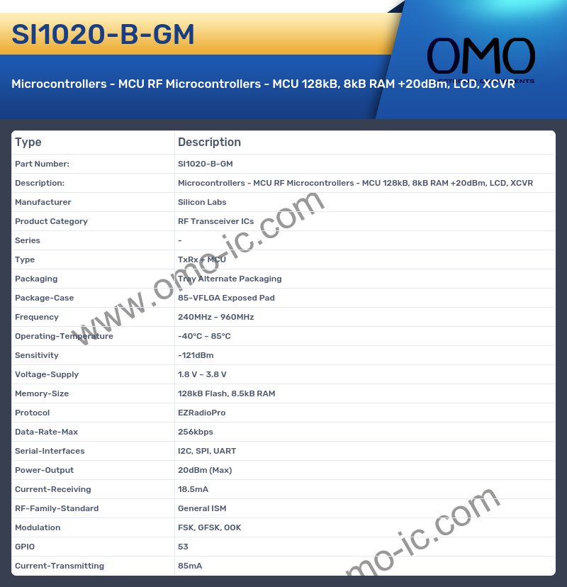 SI1020-B-GM