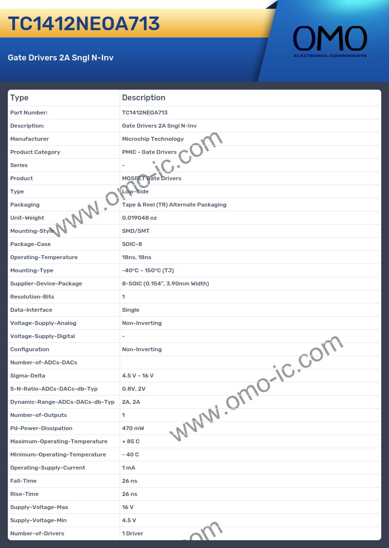 TC1412NEOA713