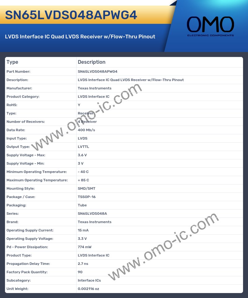 SN65LVDS048APWG4