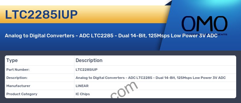 LTC2285IUP