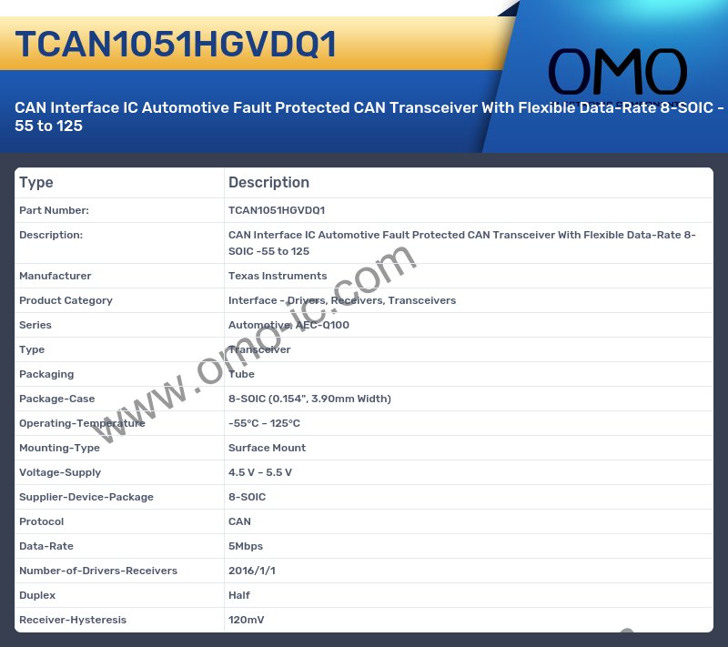 TCAN1051HGVDQ1