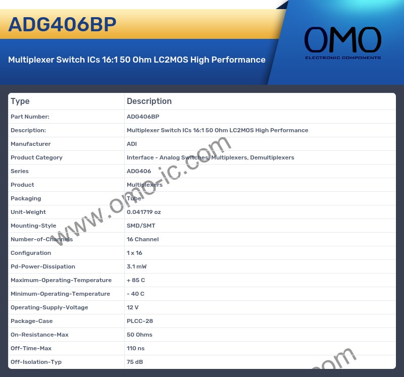 ADG406BP