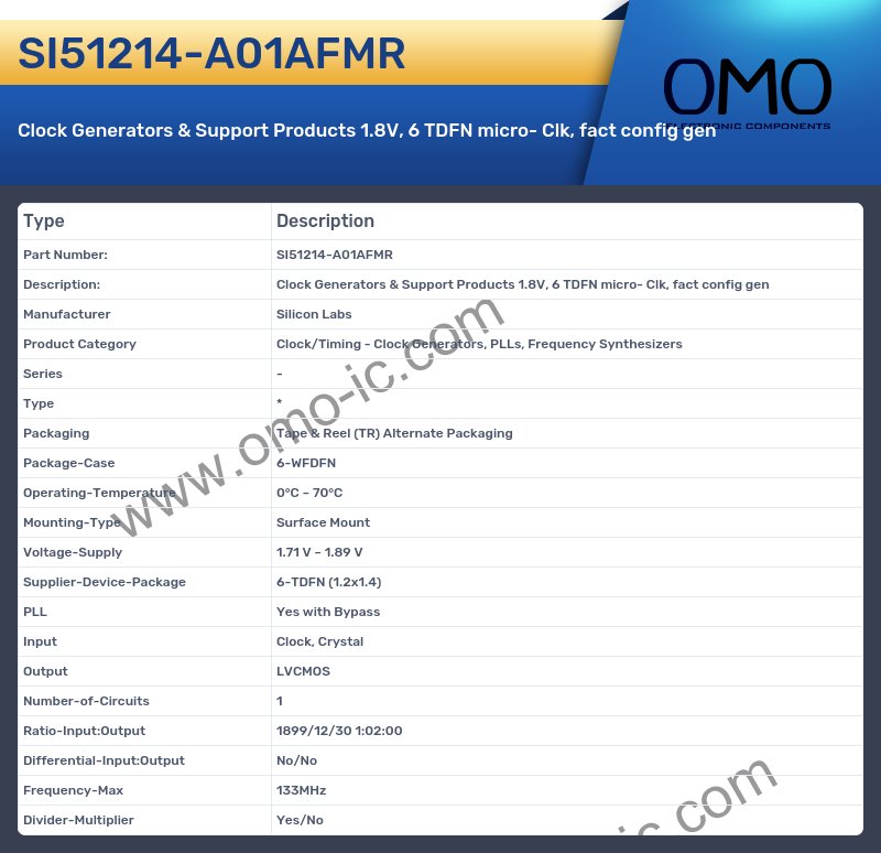SI51214-A01AFMR