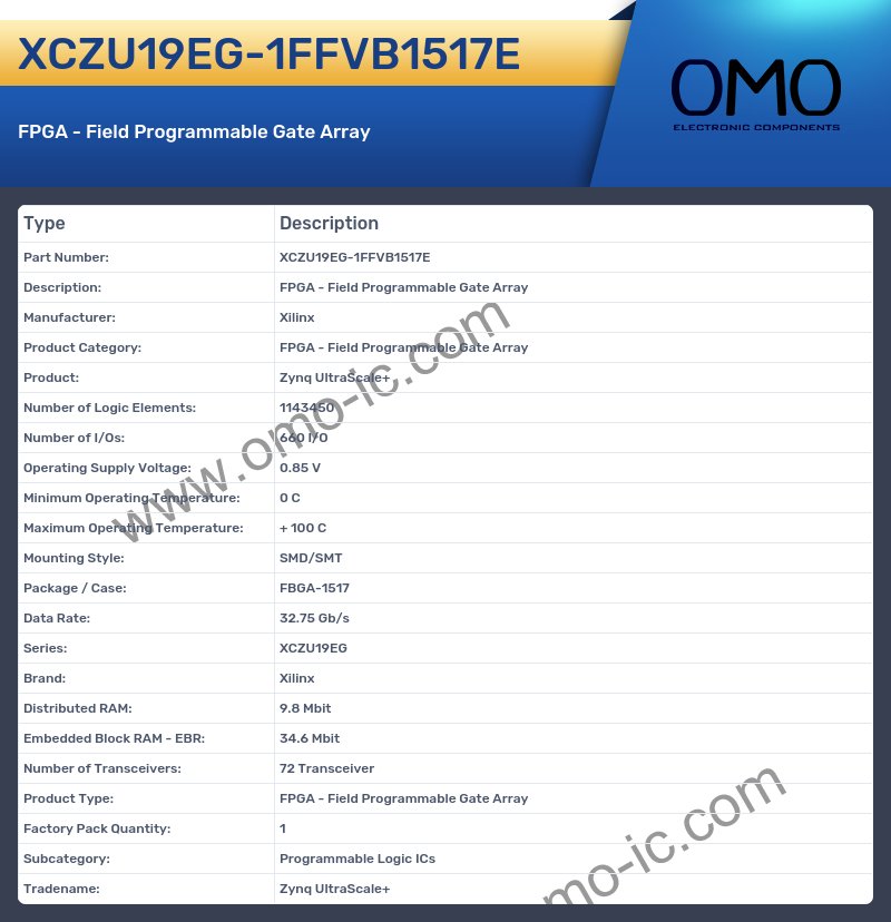 XCZU19EG-1FFVB1517E