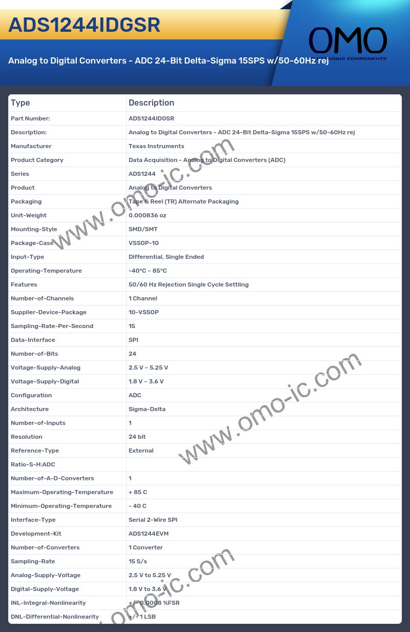 ADS1244IDGSR