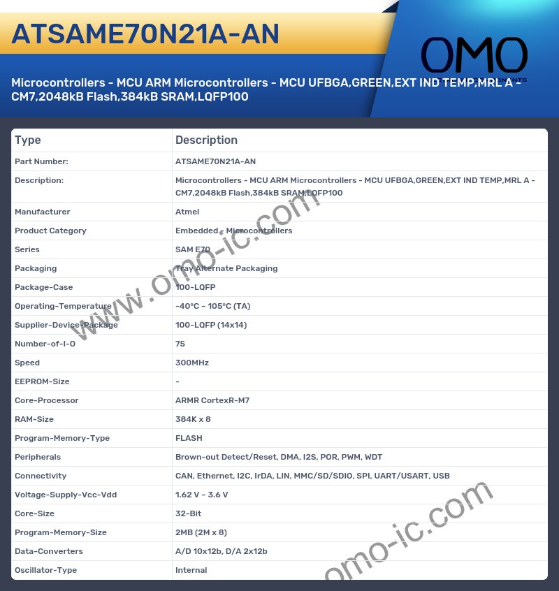 ATSAME70N21A-AN