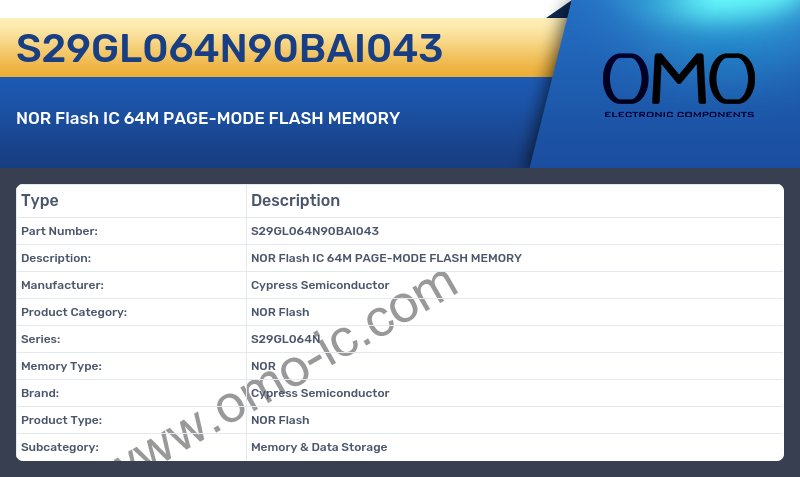 S29GL064N90BAI043