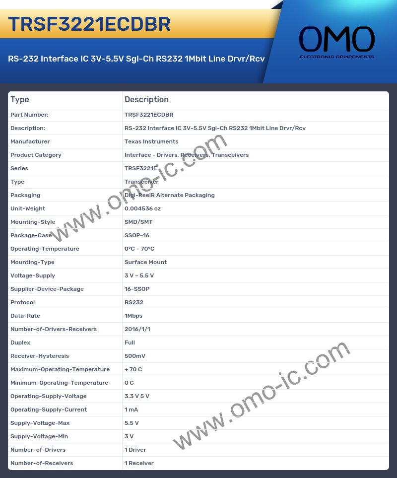 TRSF3221ECDBR