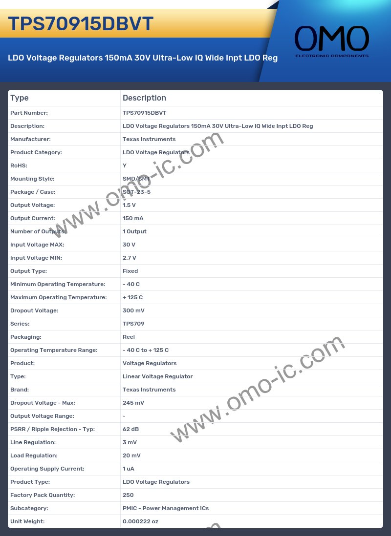 TPS70915DBVT