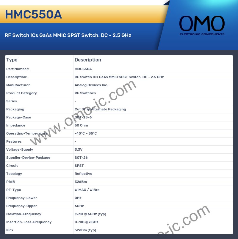 HMC550A