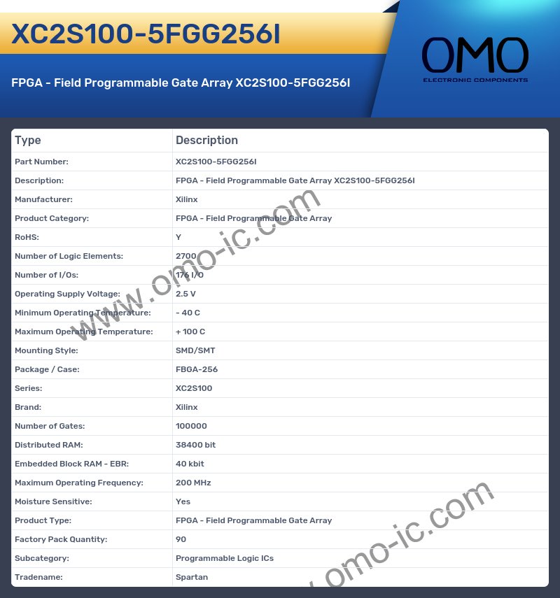 XC2S100-5FGG256I
