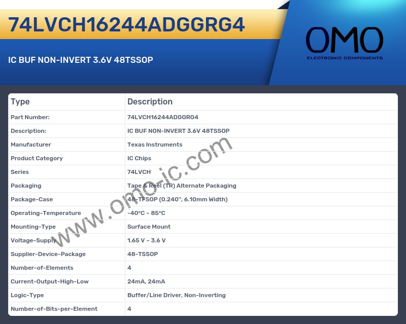 74LVCH16244ADGGRG4