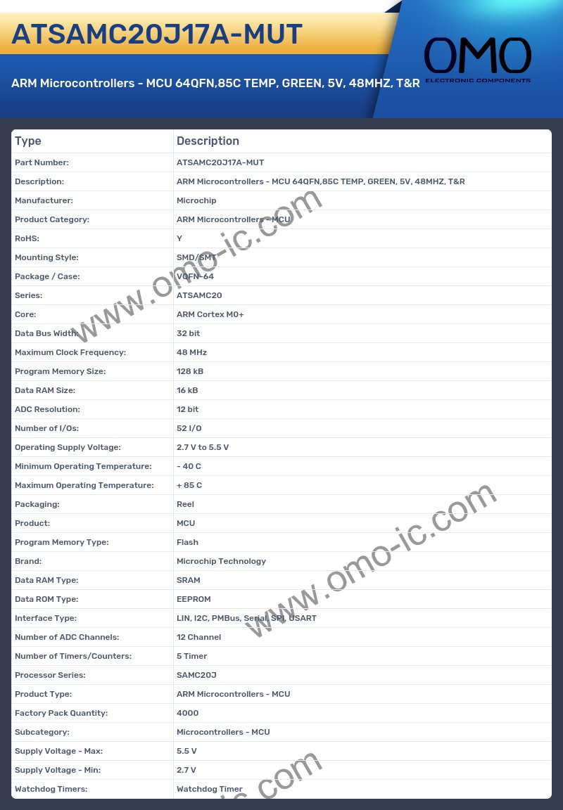 ATSAMC20J17A-MUT